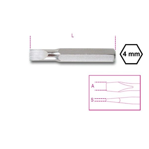 4-mm bits for slotted head screws