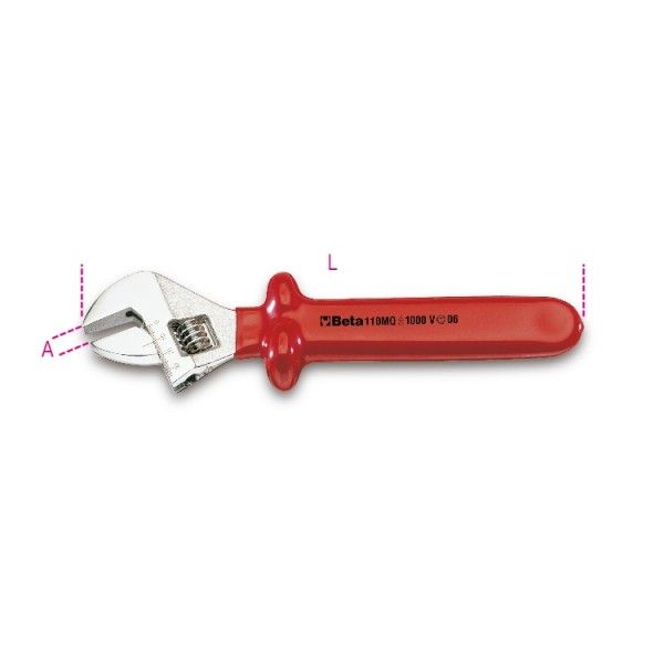 Adjustable wrench with scale