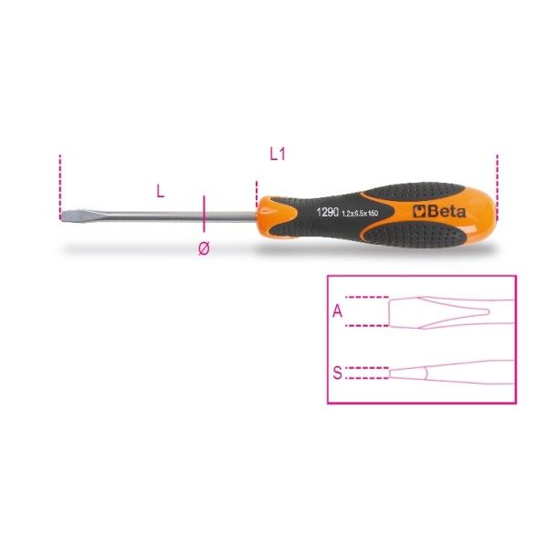 Screwdrivers for slotted head screws 